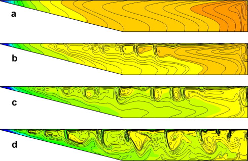 2009-numericalflux.jpg