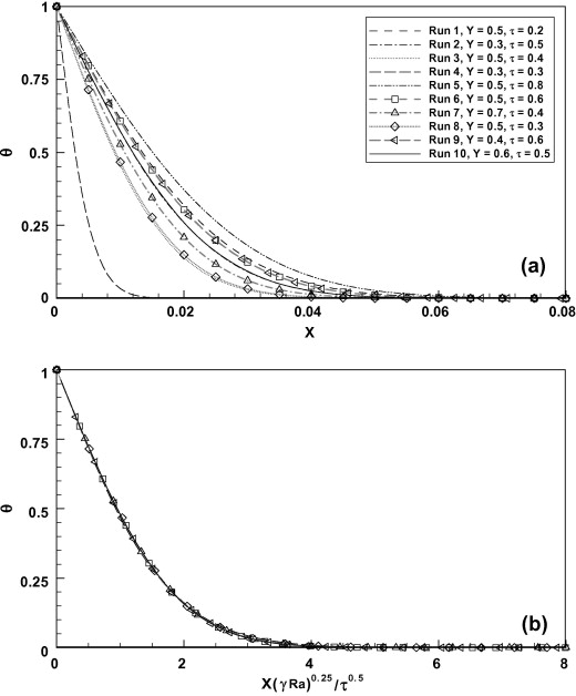 2009-scaling.jpg