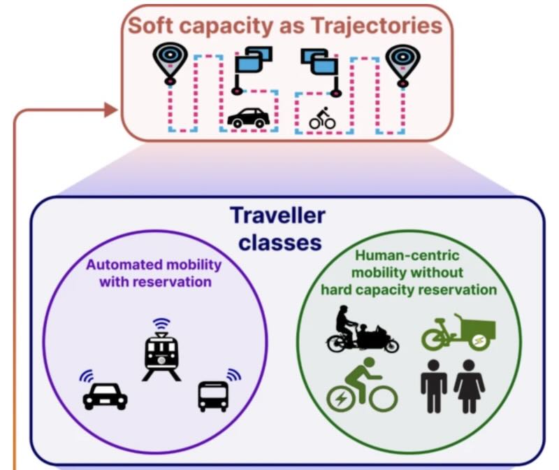 2025-paper-mobility.jpg